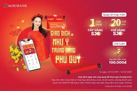 Agribank E-Mobile Banking: Giao dịch như ý, trúng vàng phú quý