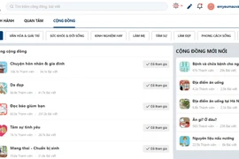 Webtretho - Sân chơi hấp dẫn của phụ nữ Việt