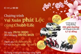 Vui Xuân phát Lộc cùng Chubb Life