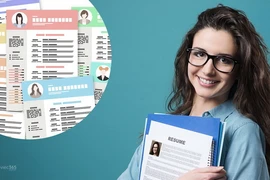 Timviec365.com.vn - tạo CV xin việc, tìm việc làm bất động sản