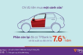 Gói lãi suất vay ô tô siêu ưu đãi chỉ từ 7,6%/năm cùng TPBank 