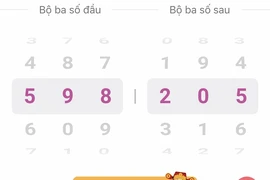 ‘Săn’ 30 tỉ của xổ số Max 3D Pro qua điện thoại