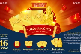 Chubb Life Việt Nam triển khai chương trình khuyến mại ‘Thần tài gõ cửa’
