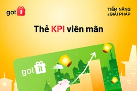 Số hóa quà tặng Trung thu 2023 cho nhân viên, khách hàng đối tác