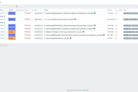 Ứng dụng giải pháp giám sát mạng sử dụng mã nguồn mở Zabbix tại Công ty Nhiệt điện Duyên Hải