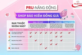 Prudential Việt Nam giới thiệu mô hình ‘Shop bảo hiểm đồng giá’ với mức phí tháng chỉ 2.000 đồng