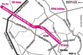 Kiến nghị cho phép TP.HCM làm chủ đầu tư cao tốc 10.700 tỉ