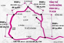 Một đoạn vành đai 3 giải phóng mặt bằng tăng hơn 1.450 tỉ đồng