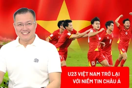 U-23 Việt Nam vượt qua tứ kết U-23 châu Á: Chiến thắng của bản lĩnh và niềm tin