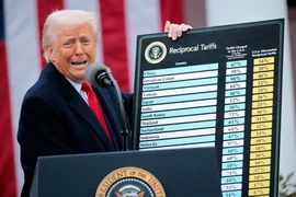 Khó lường thương mại toàn cầu trước thuế đối ứng của ông Trump 