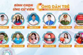 Giới thiệu 12 ứng cử viên bầu chọn 'Công dân trẻ tiêu biểu TP.HCM' năm 2025