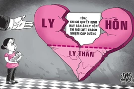 Trốn cấp dưỡng sau ly hôn: Nâng mức phạt đến 10 triệu đồng