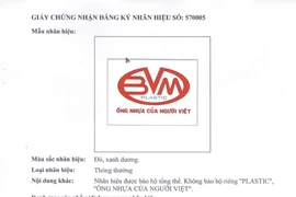 Công ty nhựa Bình Minh Việt đã được cấp giấy chứng nhận đăng ký nhãn hiệu