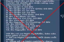 TP.HCM: BV Nhân dân 115 bác thông tin có người mắc COVID-19