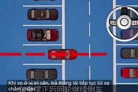 69 tình huống lùi xe vào bãi