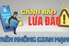 Công an khuyến cáo lừa đảo trên không gian mạng dịp cuối năm