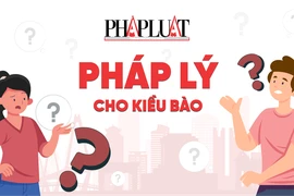 Nghị định 282/2025: Cẩm nang pháp lý về cư trú, xuất nhập cảnh cho kiều bào