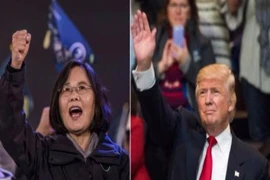 Nhà Trắng trấn an Trung Quốc về Trump và Đài Loan
