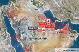 Bị tấn công, tại Patriot Mỹ hay quốc phòng Saudi Arabia kém?