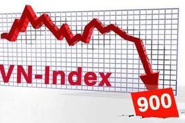 Nỗ lực phục hồi thất bại, VN-Index sẽ thủng mốc 900?