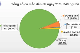Phi công người Anh có nguyện vọng xin về nước
