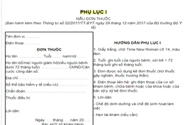 Bỏ quy định phải trình CMND khi mua thuốc cho trẻ dưới 6 tuổi