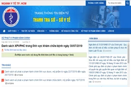 Vi phạm về quảng cáo, hàng loạt cơ sở bị xử phạt