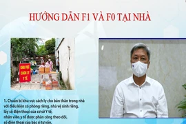 Thứ trưởng Bộ Y tế hướng dẫn cách chăm sóc F0 và F1 tại nhà