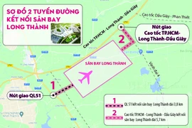 Kiến nghị hỗ trợ 4.130 tỉ làm 2 đường nối sân bay Long Thành