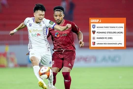 Bốc thăm AFC Champions League, CLB Hà Nội vào bảng quá nặng 