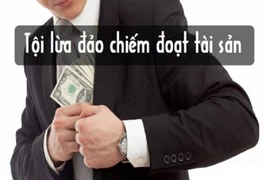 Mượn danh công ty lừa đảo gần chục tỉ đồng