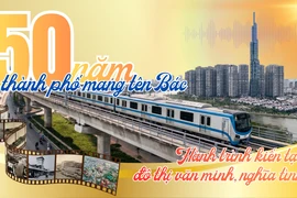 Mời bạn đón xem tuyến bài 'Tự hào 50 năm Thành phố mang tên Bác'