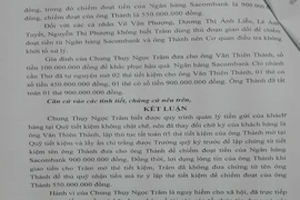 Nhân viên ngân hàng chiếm đoạt tiền tỉ từ... bạn thân của cha