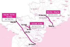 Chuẩn bị khởi công cao tốc Cao Lãnh – An Hữu