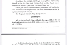 Cổ phiếu PSH bị chuyển sang diện kiểm soát 