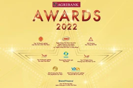 Agribank khẳng định thương hiệu bằng những giải thưởng uy tín