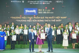 Giá trị thương hiệu Vinamilk thăng hạng đạt mốc 3 tỷ USD