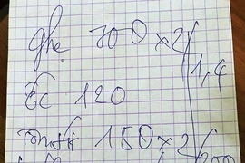 Vũng Tàu đề nghị báo cung cấp thông tin vụ 'Con ghẹ 700 ngàn' để xử lý
