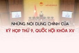 Infographic: Những nội dung chính của Kỳ họp thứ 9, Quốc hội khóa XV