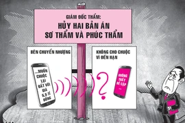 Mơ hồ nhiều điểm, 2 bản án đều bị hủy