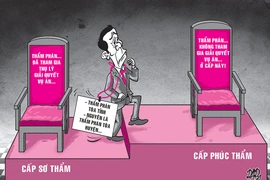Thẩm phán bị đổi vì từng tham gia phiên sơ thẩm