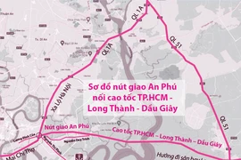 Cần triển khai đồng bộ 2 siêu dự án ở TP Thủ Đức