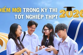 Infographic: Kỳ thi tốt nghiệp THPT năm 2026 có gì mới?