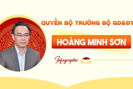 Chân dung quyền Bộ trưởng Bộ GD&ĐT Hoàng Minh Sơn