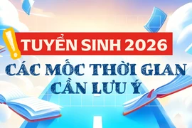 Tuyển sinh 2026: Những điểm mới và các mốc thời gian cần phải nhớ
