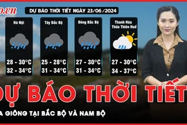 Dự báo thời tiết 23-6: Cảnh báo mưa giông tại nhiều khu vực ở Bắc Bộ, Tây Nguyên và Nam Bộ