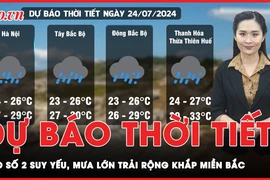 Dự báo thời tiết 24-7: Bão số 2 suy yếu thành áp thấp nhiệt đới, mưa lớn trải rộng khắp miền Bắc