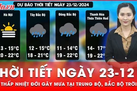 Thời tiết ngày 23-12: Áp thấp nhiệt đới gây mưa tại Trung Bộ, Bắc Bộ trời rét