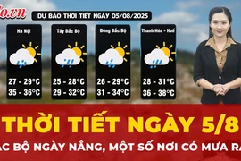 Thời tiết ngày 5-8: Bắc Bộ ngày nắng, vùng núi và trung du có mưa rào rải rác