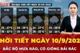 Thời tiết ngày 10-9: Bắc Bộ mưa rào, có giông rải rác